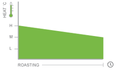 High Density Graph